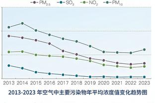 哈克斯：希罗为我创造了突破和空位的机会 对未来感到兴奋